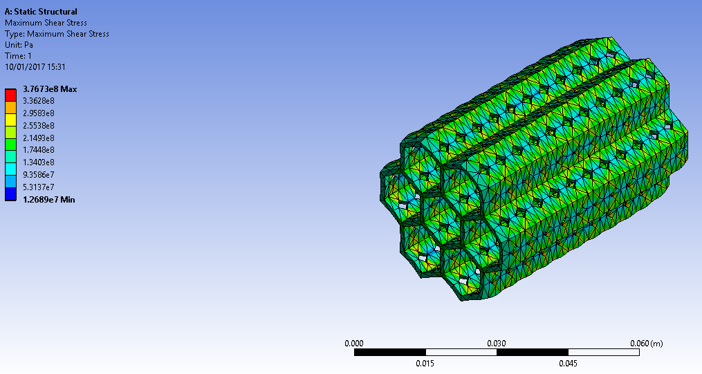 Formula Student Blog Bodywork and Integration Impact Attenuator